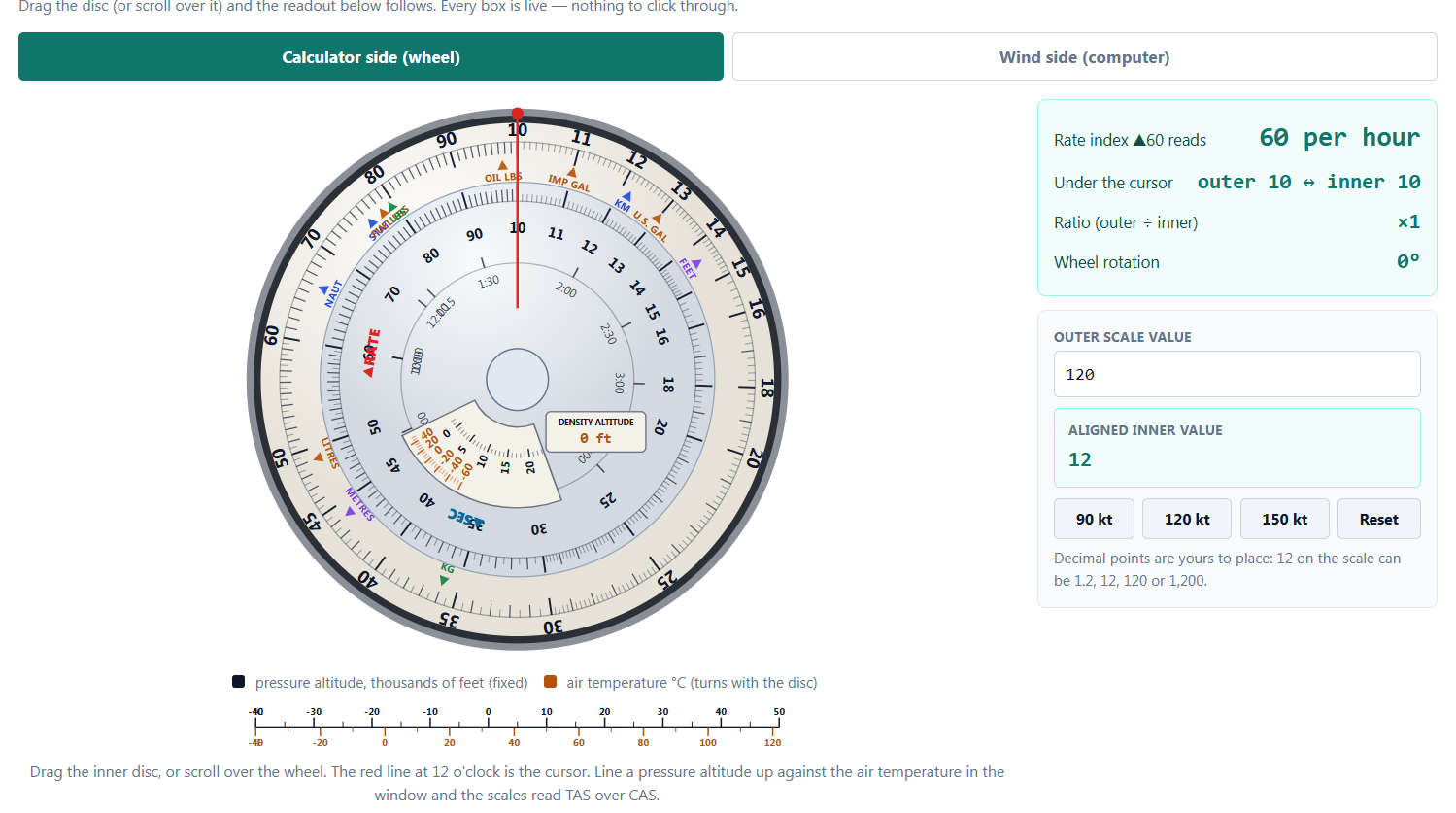 E6B calculator side — circular slide rule